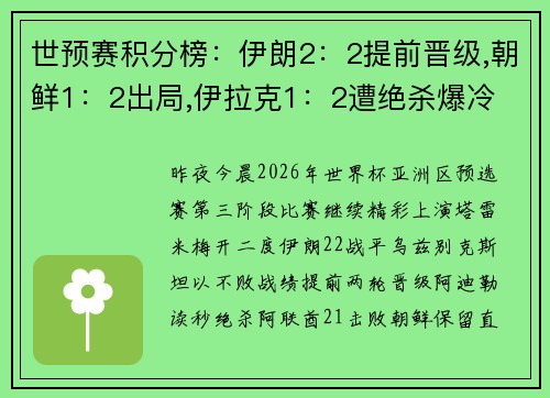 世预赛积分榜：伊朗2：2提前晋级,朝鲜1：2出局,伊拉克1：2遭绝杀爆冷