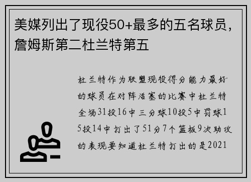 美媒列出了现役50+最多的五名球员，詹姆斯第二杜兰特第五